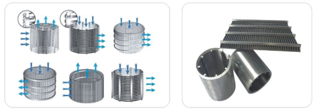 脫水分離機(jī)網(wǎng)篩_http://www.hbxq.com.cn_不銹鋼楔形絲篩網(wǎng)_第2張