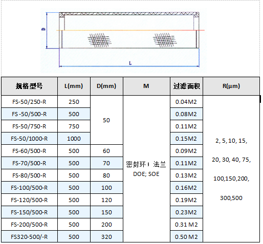快卡接口空氣呼吸器_http://www.hbxq.com.cn_產(chǎn)品中心_第4張