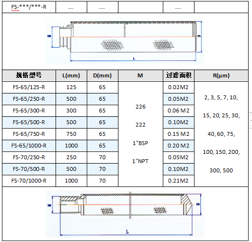 快卡接口空氣呼吸器_http://www.hbxq.com.cn_產(chǎn)品中心_第5張
